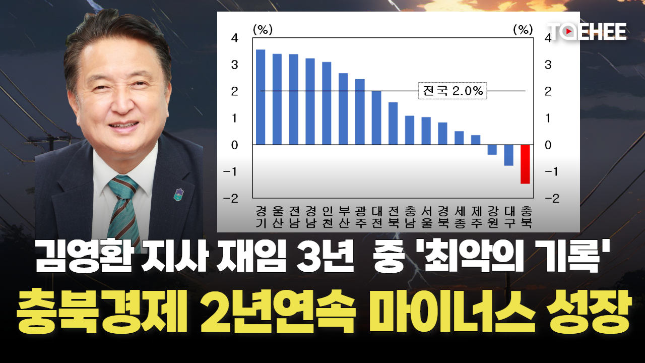 김영환 지사 재임 3년 중 2년 연속 충북경제 역성장했다