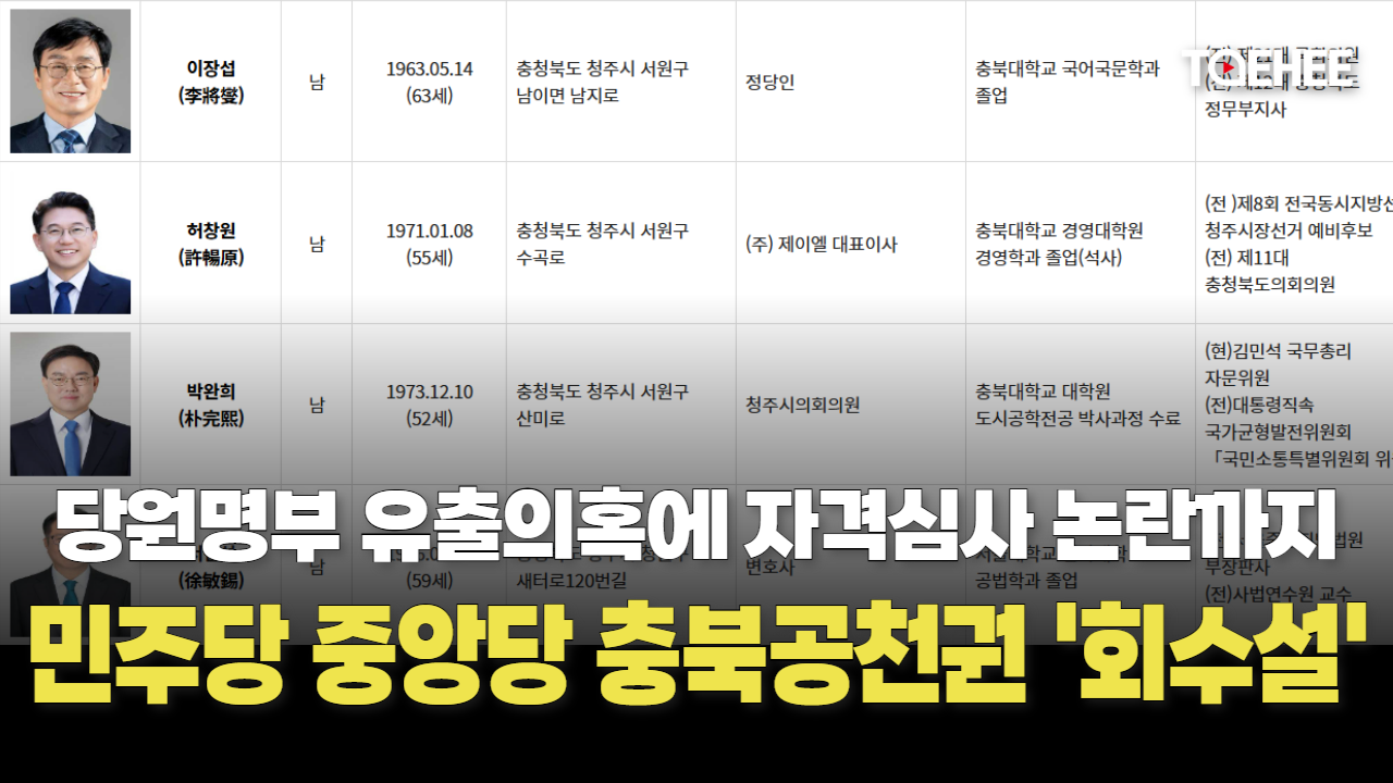 민주당 충북지역 공천권 중앙당 ‘회수설’ 대두됐다