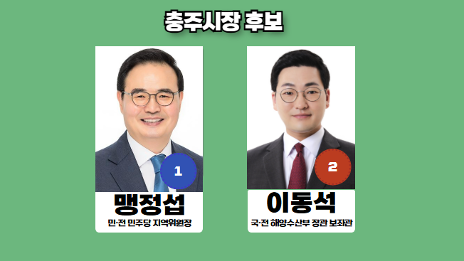 이동석 전 행정관 국민의힘 충주시장 후보됐다