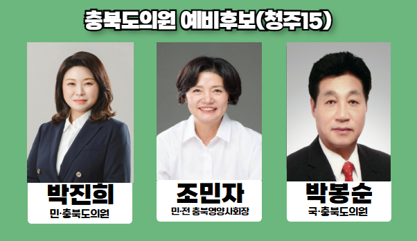 [종합] 청주 흥덕구 도의원 예비후보자 윤곽 드러났다