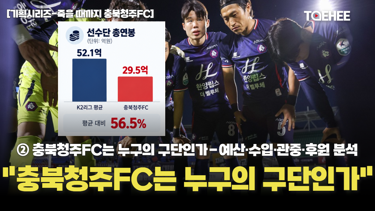 [기획시리즈-죽을 때까지 충북청주FC] 선수단 연봉 20억원 차이가 가져온 ‘성적의 벽’