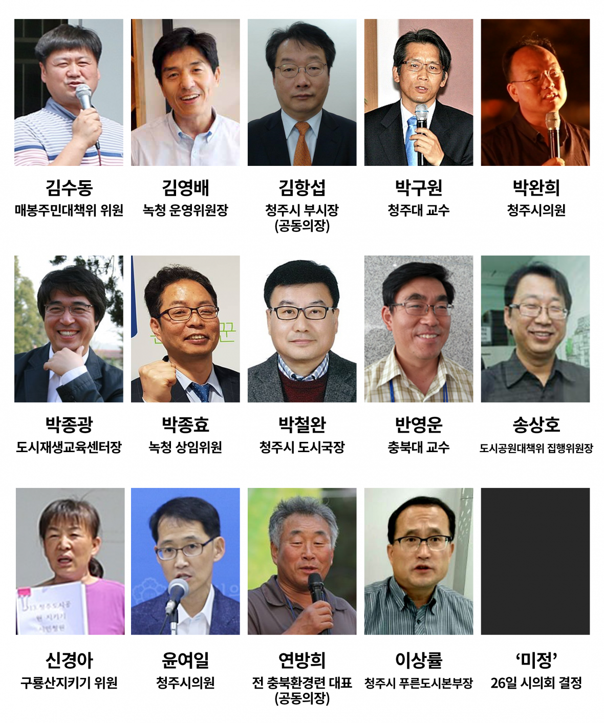 도시공원 민관거버넌스 위원들